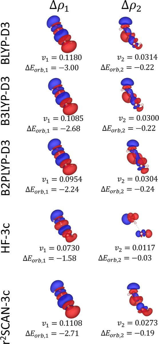 https://cdn.ncbi.nlm.nih.gov/pmc/blobs/24d4/12392439/c25e8d2aca96/ct5c01003_0006.jpg