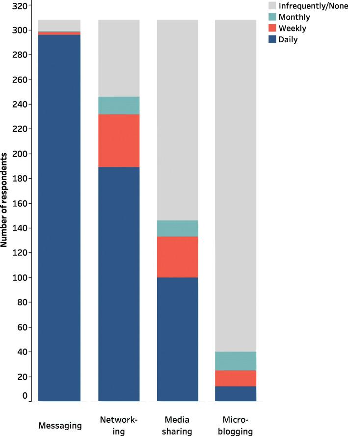https://cdn.ncbi.nlm.nih.gov/pmc/blobs/24d4/8256568/d08e573638fc/12889_2021_11370_Fig1_HTML.jpg
