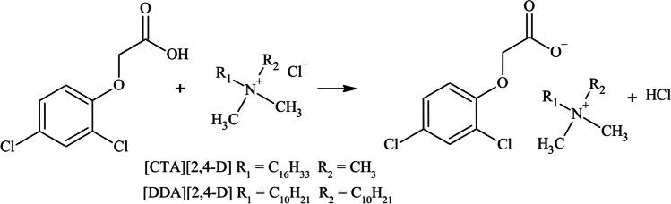 https://cdn.ncbi.nlm.nih.gov/pmc/blobs/24d6/11599340/6097d831a719/253_2024_13353_Fig1_HTML.jpg