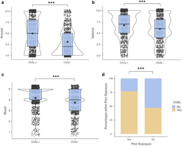 https://cdn.ncbi.nlm.nih.gov/pmc/blobs/24d8/10914375/61e446b2320a/pgae066f4.jpg