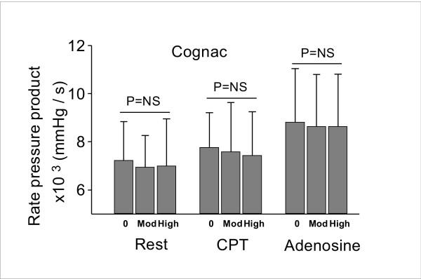 https://cdn.ncbi.nlm.nih.gov/pmc/blobs/24d9/2427009/365020013bf2/1476-7120-6-25-6.jpg