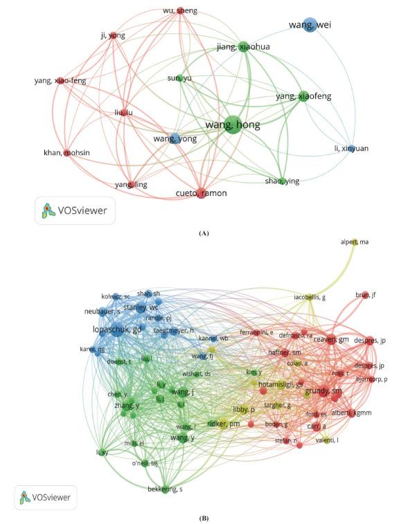 https://cdn.ncbi.nlm.nih.gov/pmc/blobs/24dc/12180361/726e9014a559/CCR-21-4-E1573403X371021_F3.jpg