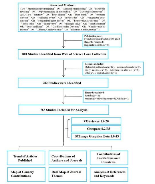 https://cdn.ncbi.nlm.nih.gov/pmc/blobs/24dc/12180361/8271b4df8221/CCR-21-4-E1573403X371021_F1.jpg