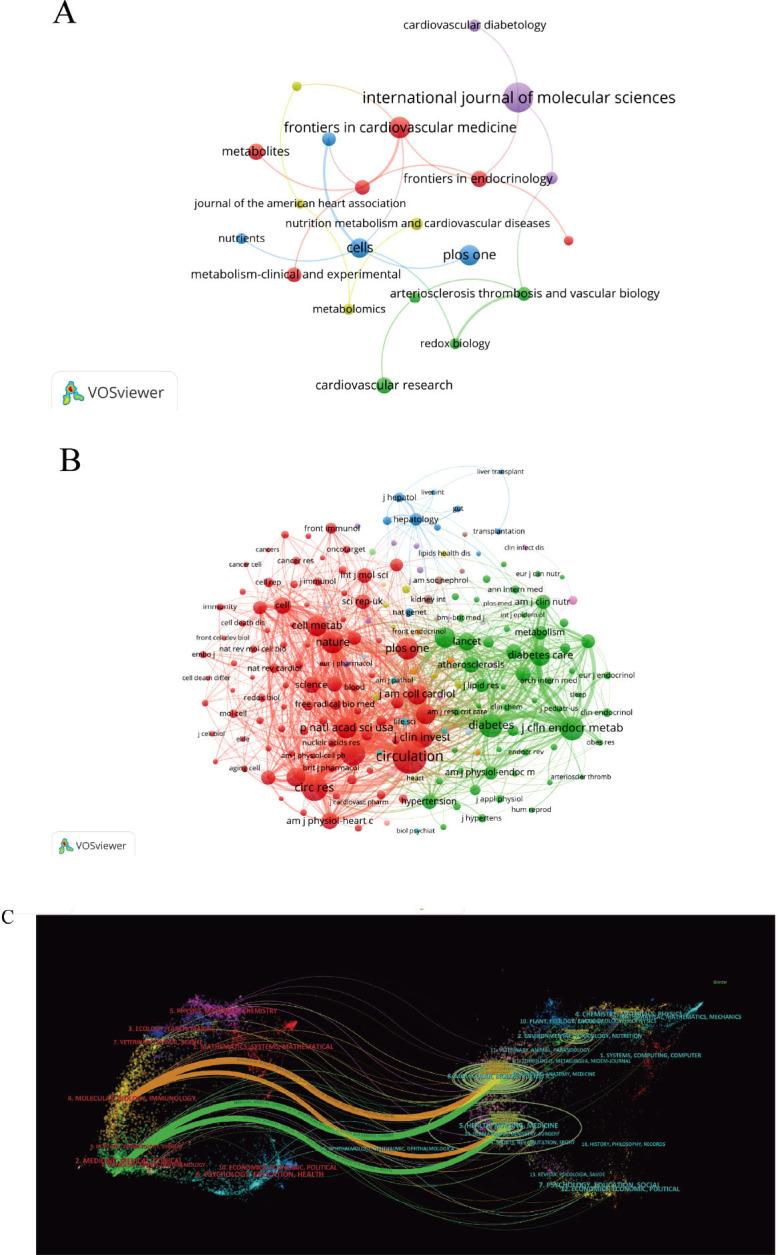 https://cdn.ncbi.nlm.nih.gov/pmc/blobs/24dc/12180361/cac68d321214/CCR-21-4-E1573403X371021_F5.jpg