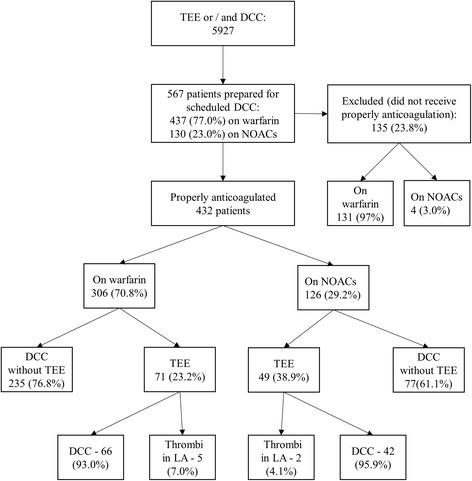 https://cdn.ncbi.nlm.nih.gov/pmc/blobs/24dd/5322653/5f5e99177508/12872_2017_503_Fig1_HTML.jpg