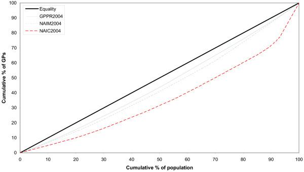 https://cdn.ncbi.nlm.nih.gov/pmc/blobs/24e2/1395320/7e437ed0a408/1478-4491-4-5-2.jpg