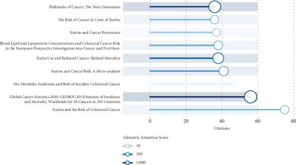 https://cdn.ncbi.nlm.nih.gov/pmc/blobs/24e6/12126268/f717edb2a00c/HUMU2025-6546114.007.jpg