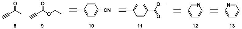 https://cdn.ncbi.nlm.nih.gov/pmc/blobs/24e7/6274337/2976cd471572/molecules-21-01697-g002.jpg
