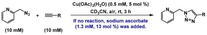 https://cdn.ncbi.nlm.nih.gov/pmc/blobs/24e7/6274337/5f44aef1b318/molecules-21-01697-sch001.jpg