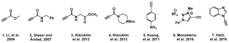 https://cdn.ncbi.nlm.nih.gov/pmc/blobs/24e7/6274337/65665b329ab8/molecules-21-01697-g001.jpg