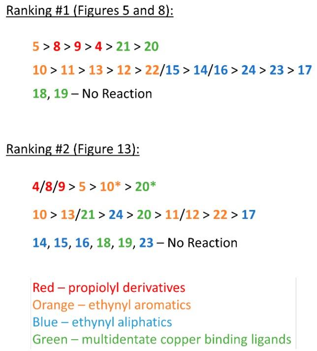 https://cdn.ncbi.nlm.nih.gov/pmc/blobs/24e7/6274337/a845faef103c/molecules-21-01697-g014.jpg