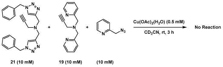 https://cdn.ncbi.nlm.nih.gov/pmc/blobs/24e7/6274337/de4715f651de/molecules-21-01697-sch002.jpg