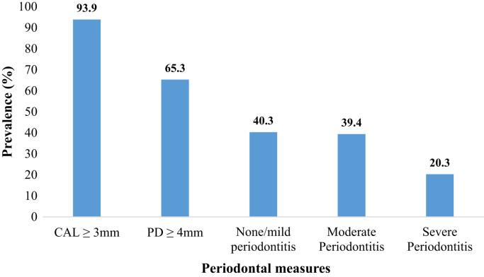 https://cdn.ncbi.nlm.nih.gov/pmc/blobs/2506/5886954/7d31f26dda0b/gr1.jpg