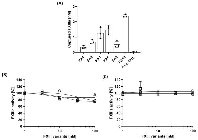 https://cdn.ncbi.nlm.nih.gov/pmc/blobs/2508/7916480/0701ddd69c5f/jcm-10-00677-g002.jpg