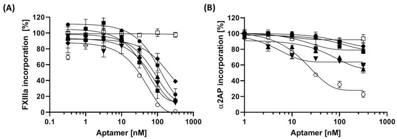 https://cdn.ncbi.nlm.nih.gov/pmc/blobs/2508/7916480/a31f55ad7786/jcm-10-00677-g003.jpg