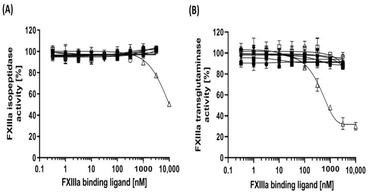 https://cdn.ncbi.nlm.nih.gov/pmc/blobs/2508/7916480/bd0450446e05/jcm-10-00677-g001.jpg