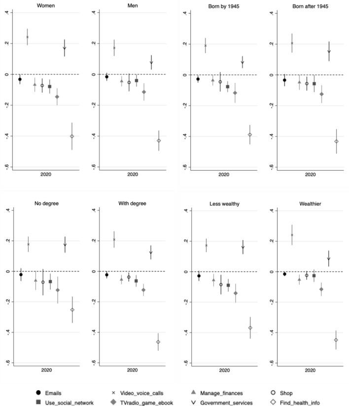 https://cdn.ncbi.nlm.nih.gov/pmc/blobs/2509/9998464/b6f1f1bc2fc6/41598_2023_30882_Fig5_HTML.jpg