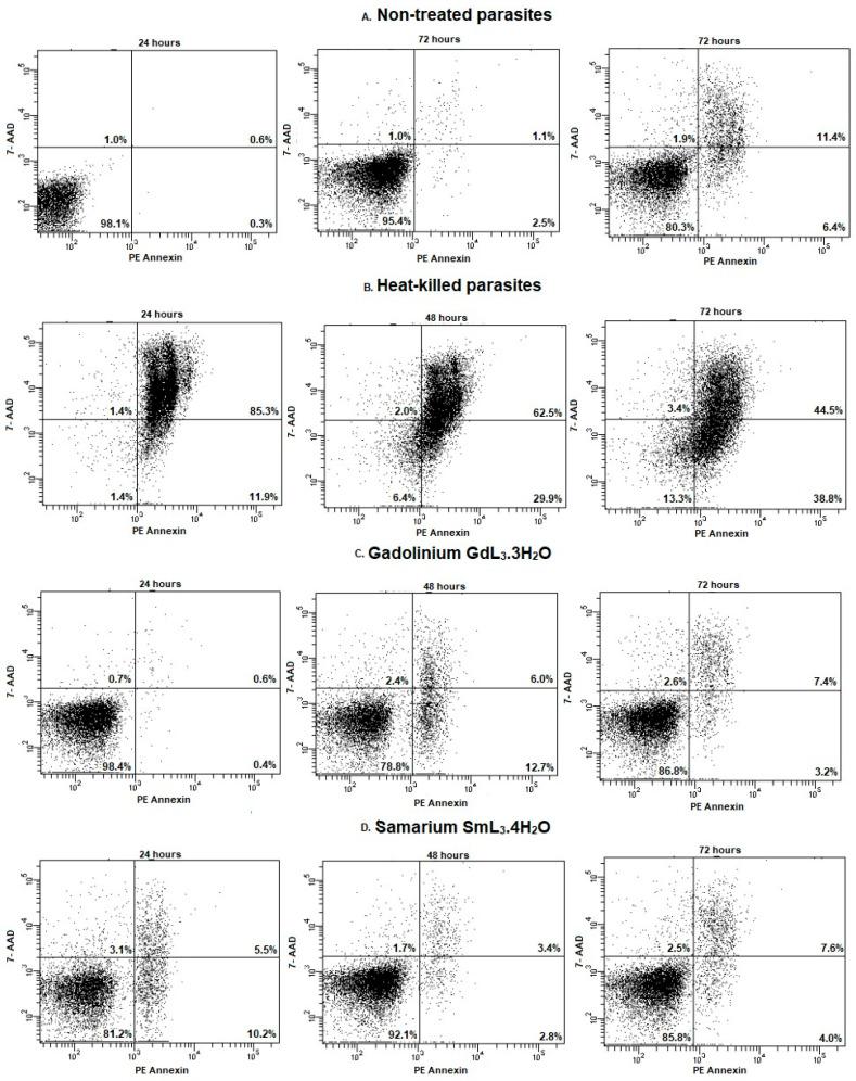 https://cdn.ncbi.nlm.nih.gov/pmc/blobs/250d/10779311/339b2681252e/ijms-25-00413-g005.jpg