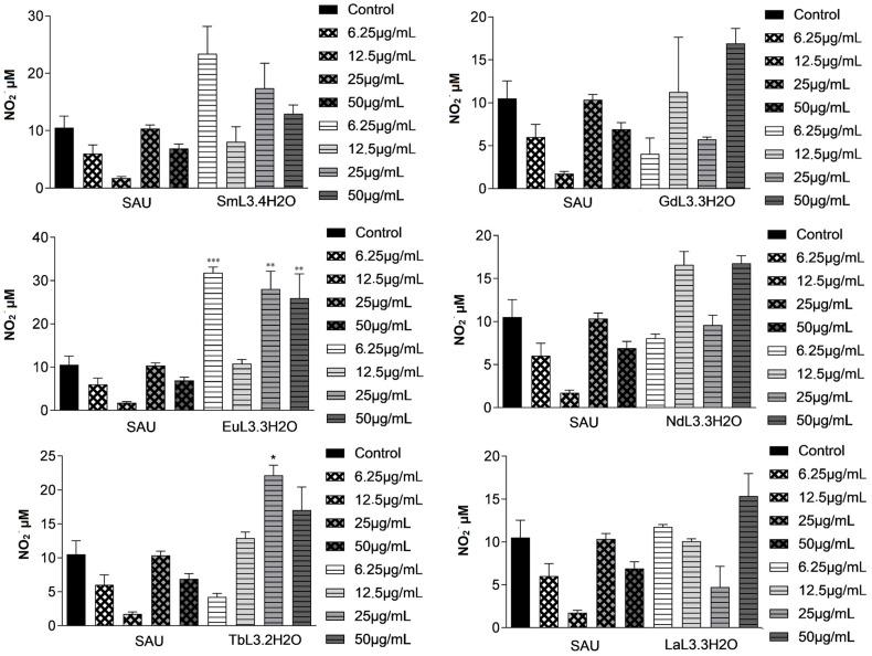 https://cdn.ncbi.nlm.nih.gov/pmc/blobs/250d/10779311/7a2856a1fc62/ijms-25-00413-g003.jpg