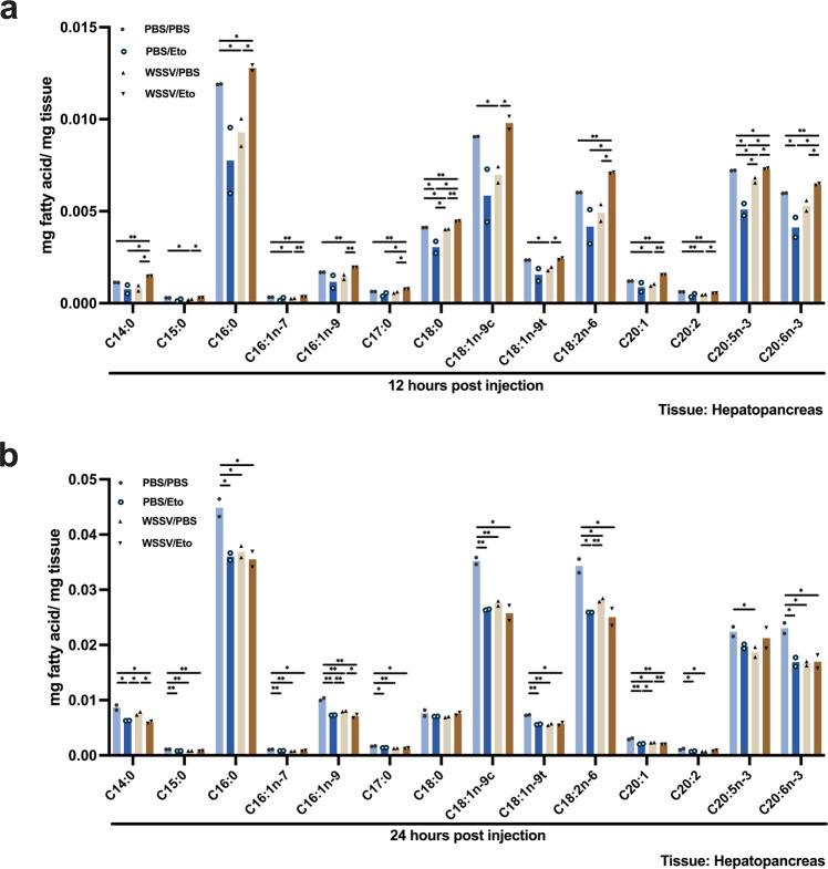 https://cdn.ncbi.nlm.nih.gov/pmc/blobs/251a/10199903/78d6d239aad5/42003_2023_4924_Fig4_HTML.jpg