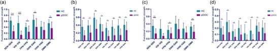 https://cdn.ncbi.nlm.nih.gov/pmc/blobs/251e/11345494/5844c5b99c46/BRB3-14-e70002-g005.jpg