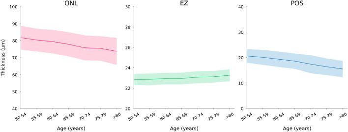 https://cdn.ncbi.nlm.nih.gov/pmc/blobs/2524/10070240/8bd991ee1aa2/41598_2023_32629_Fig3_HTML.jpg