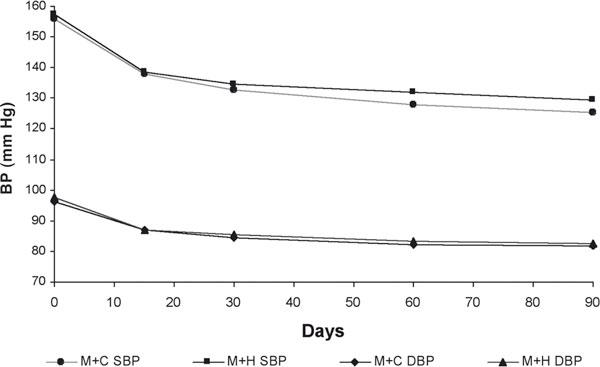 https://cdn.ncbi.nlm.nih.gov/pmc/blobs/2524/3458640/a534802a6d1f/2047-783X-14-7-297-2.jpg