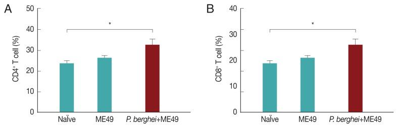https://cdn.ncbi.nlm.nih.gov/pmc/blobs/2527/6526213/b6af92823376/kjp-57-2-93f5.jpg