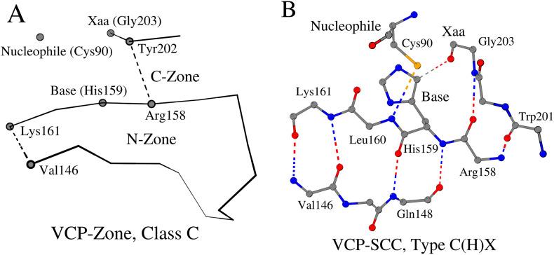 https://cdn.ncbi.nlm.nih.gov/pmc/blobs/2527/7548629/bab60c345644/gr3_lrg.jpg