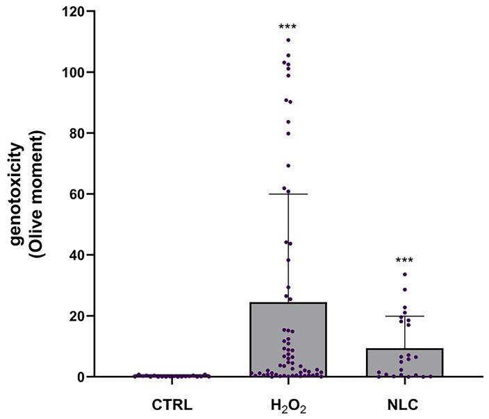 https://cdn.ncbi.nlm.nih.gov/pmc/blobs/2530/11945150/b13ae8190e50/pharmaceutics-17-00331-g012.jpg