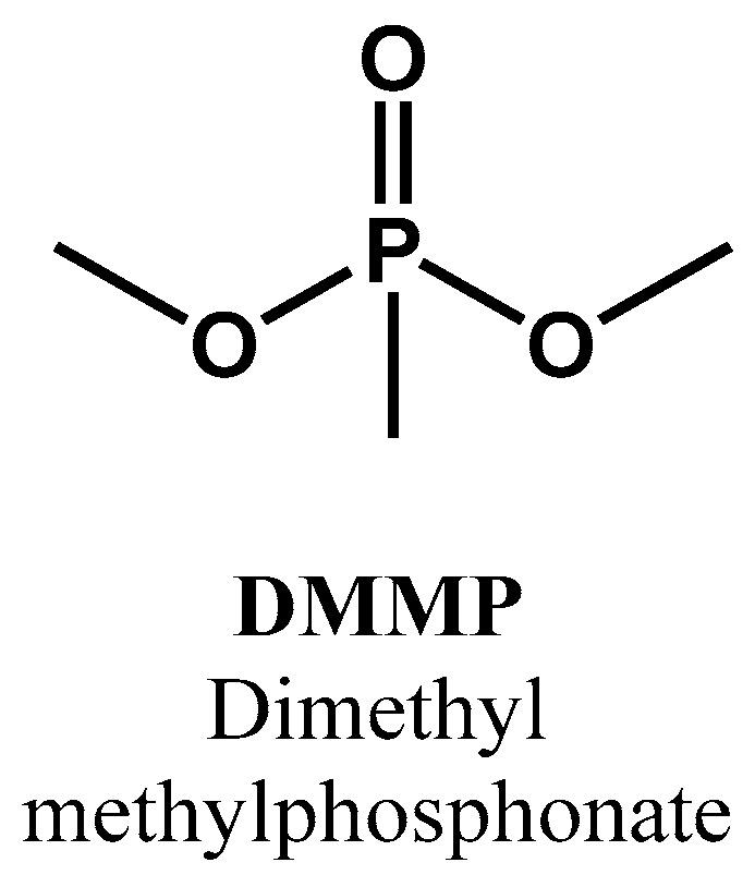 https://cdn.ncbi.nlm.nih.gov/pmc/blobs/2530/6600340/233bd63bed1e/molecules-24-02160-g002.jpg