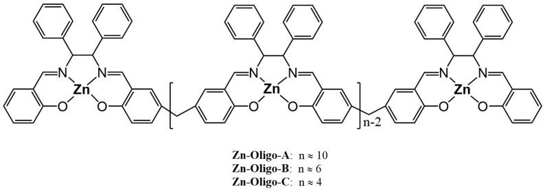 https://cdn.ncbi.nlm.nih.gov/pmc/blobs/2530/6600340/6426b163302d/molecules-24-02160-g003.jpg