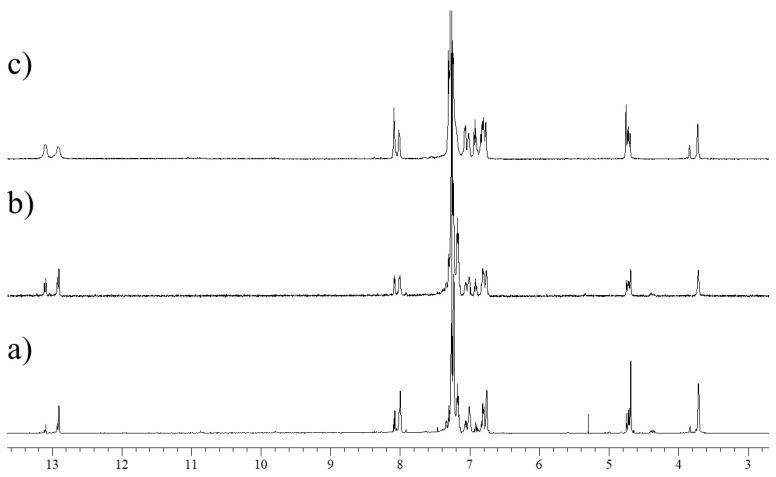 https://cdn.ncbi.nlm.nih.gov/pmc/blobs/2530/6600340/ce1894217a03/molecules-24-02160-g004.jpg