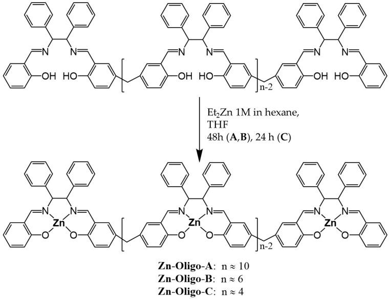 https://cdn.ncbi.nlm.nih.gov/pmc/blobs/2530/6600340/e3da3ac76b79/molecules-24-02160-sch002.jpg
