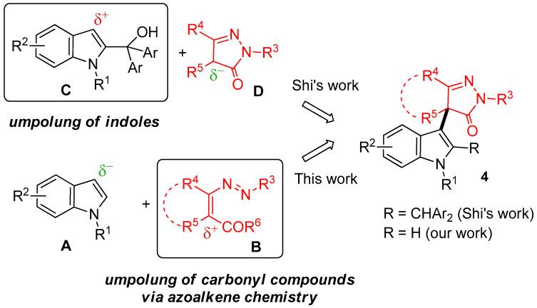 https://cdn.ncbi.nlm.nih.gov/pmc/blobs/2530/7571100/903d7b61d372/molecules-25-04124-sch004.jpg