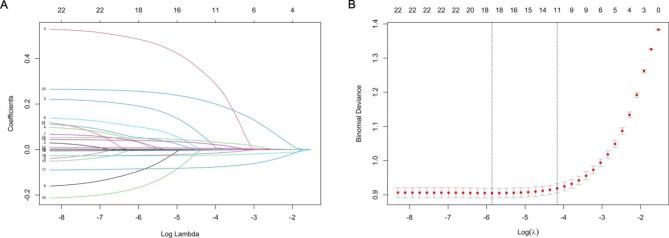https://cdn.ncbi.nlm.nih.gov/pmc/blobs/2531/10500933/9a0d2ff507f1/12876_2023_2949_Fig1_HTML.jpg