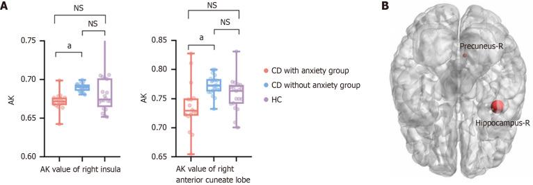 https://cdn.ncbi.nlm.nih.gov/pmc/blobs/2531/11718645/76d977872041/99014-g006.jpg