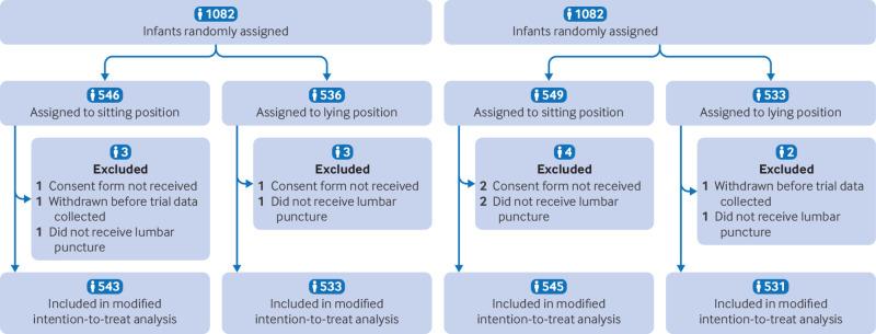 https://cdn.ncbi.nlm.nih.gov/pmc/blobs/253c/11791685/2420e130cc35/kahb080785.f1.jpg
