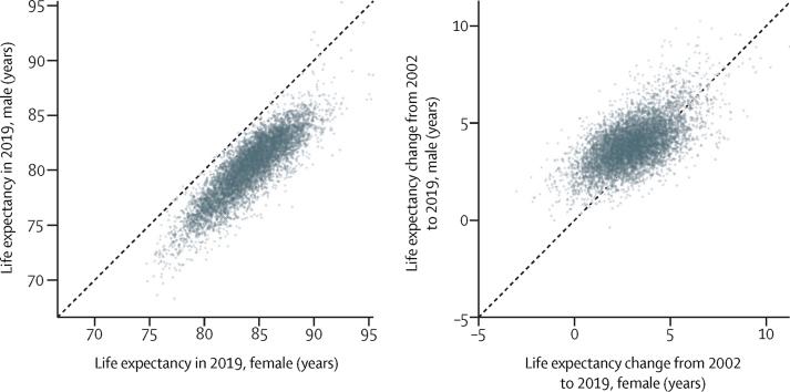 https://cdn.ncbi.nlm.nih.gov/pmc/blobs/253e/8554392/c4a0710706d7/gr4.jpg