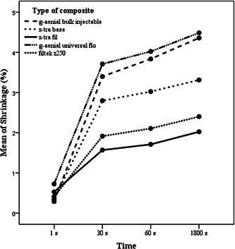 https://cdn.ncbi.nlm.nih.gov/pmc/blobs/2542/9760135/a41581221c1f/CRE2-8-1605-g001.jpg