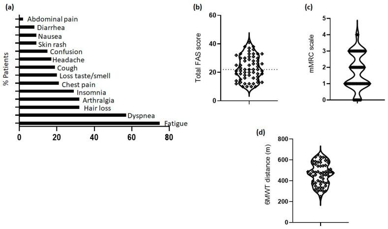 https://cdn.ncbi.nlm.nih.gov/pmc/blobs/2544/10533128/608230e788ae/jpm-13-01351-g001.jpg
