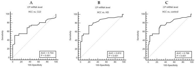 https://cdn.ncbi.nlm.nih.gov/pmc/blobs/2547/12033234/39b75999ea47/41598_2025_99302_Fig4_HTML.jpg