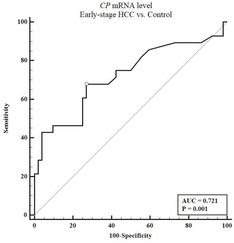 https://cdn.ncbi.nlm.nih.gov/pmc/blobs/2547/12033234/69f3e8cf2147/41598_2025_99302_Fig5_HTML.jpg