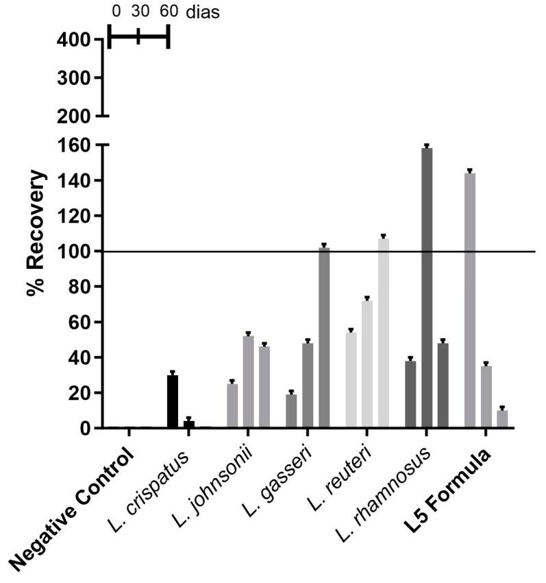 https://cdn.ncbi.nlm.nih.gov/pmc/blobs/254c/12113852/56ab9ad2b753/microorganisms-13-01056-g003.jpg