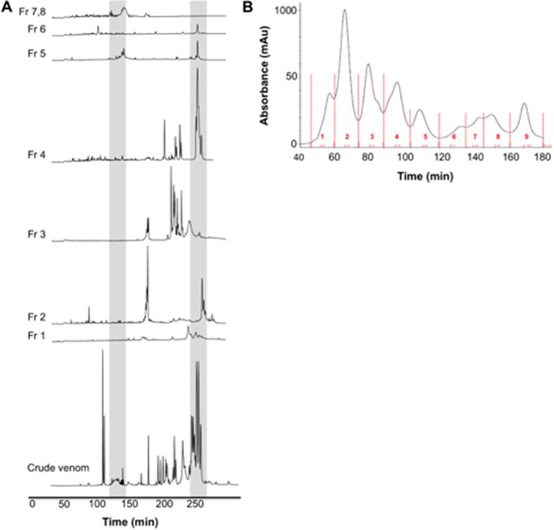 https://cdn.ncbi.nlm.nih.gov/pmc/blobs/254c/5244360/6a65d67da110/srep40821-f3.jpg