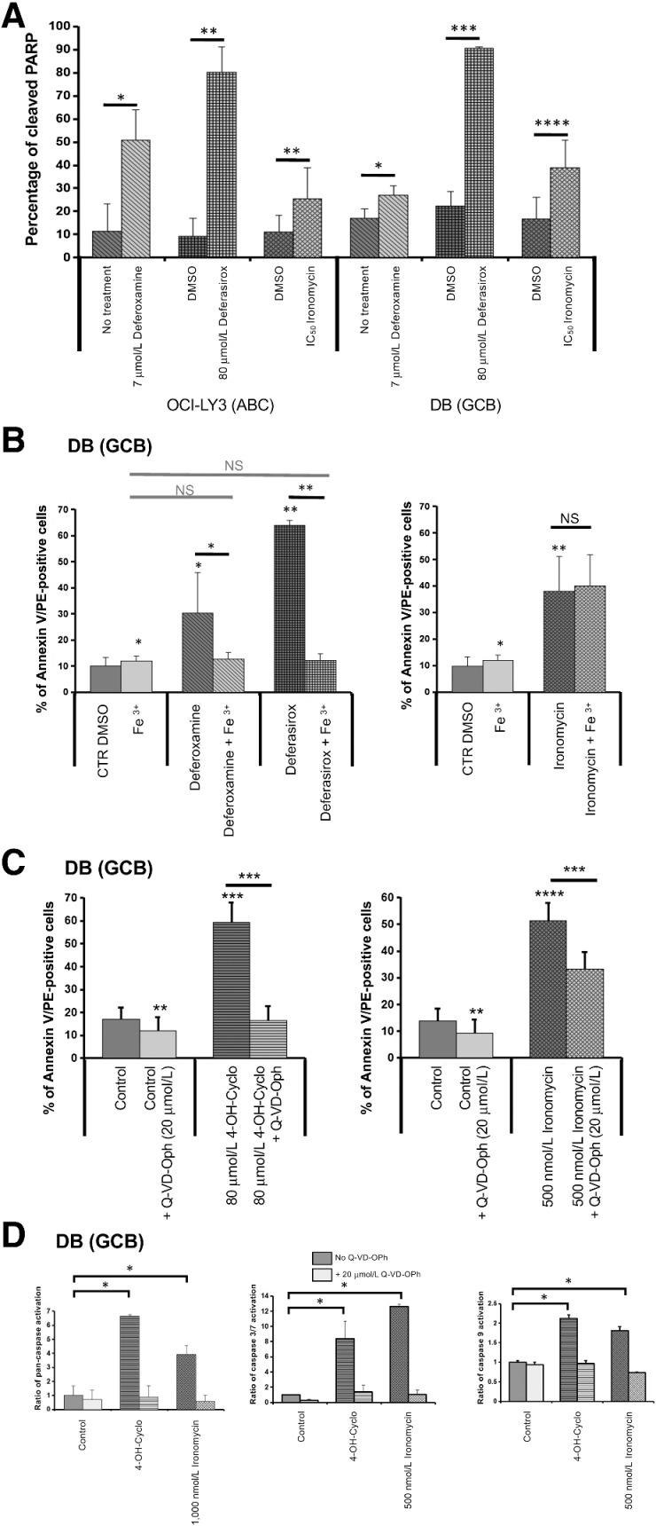 https://cdn.ncbi.nlm.nih.gov/pmc/blobs/254e/9359736/7fc2a4e5fa00/998fig3.jpg