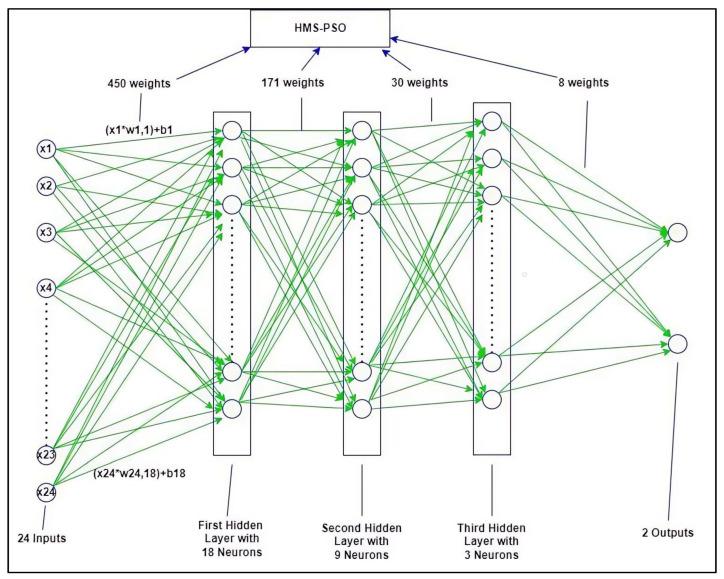 https://cdn.ncbi.nlm.nih.gov/pmc/blobs/254f/10296794/691fec6eaff7/diagnostics-13-02023-g002.jpg