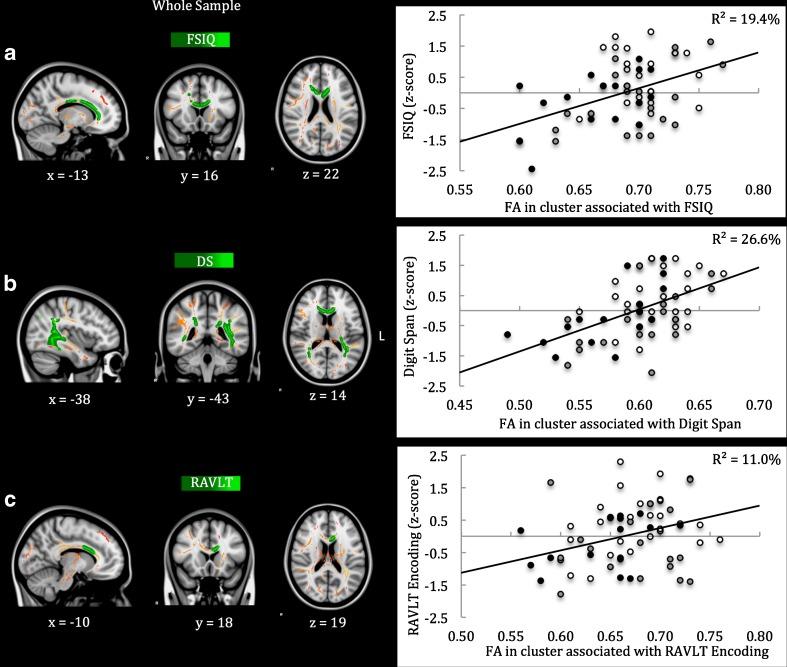https://cdn.ncbi.nlm.nih.gov/pmc/blobs/2552/5814510/d51ff3955e2e/11682_2017_9673_Fig2_HTML.jpg
