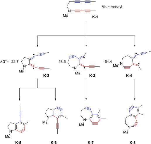 https://cdn.ncbi.nlm.nih.gov/pmc/blobs/2553/8251977/371b9c18d9a9/CHEM-27-7978-g004.jpg