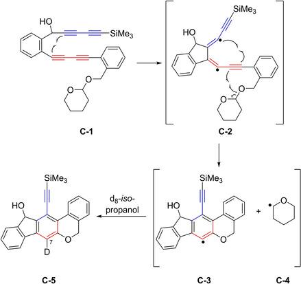 https://cdn.ncbi.nlm.nih.gov/pmc/blobs/2553/8251977/4b0612f78916/CHEM-27-7978-g022.jpg